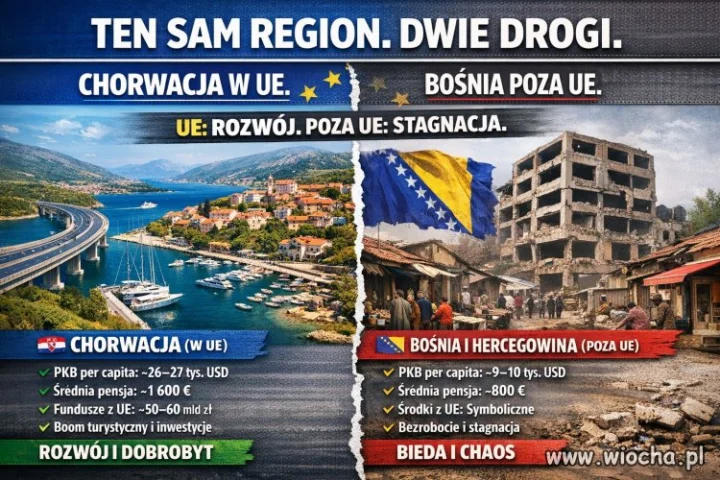 Polexit?
