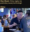 Technologia w lustrze