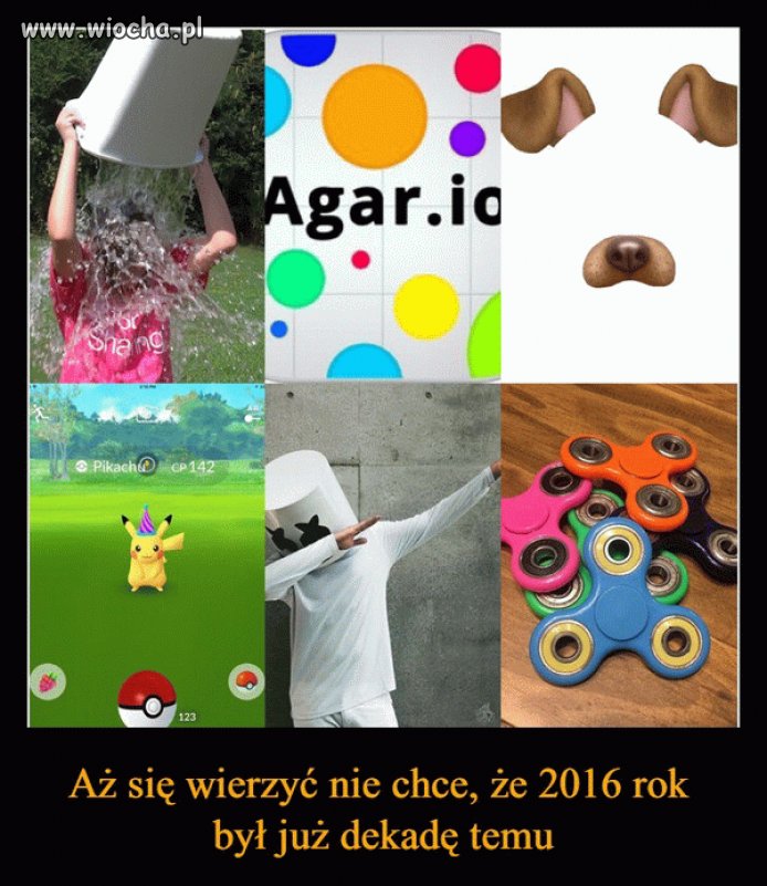 Jak ten czas leci