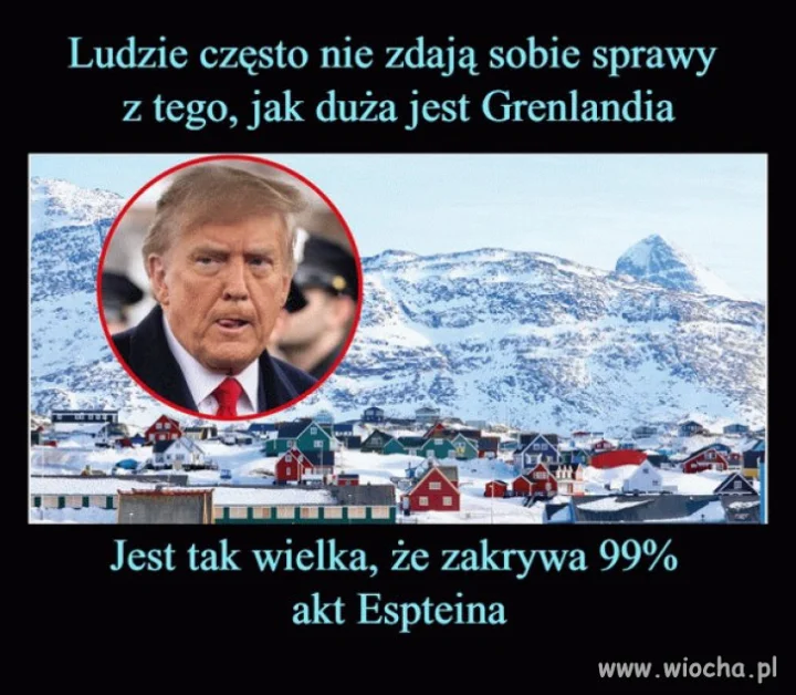 W punkt