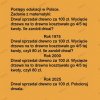 PODPOWIEDŹ...: można wyjść za linię