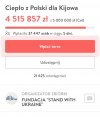 Naprawdę wielu Polaków nadal chce aktywnie pomagać Ukrainie