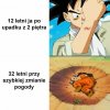 Bolą mnie też kolana na zmianę pogody