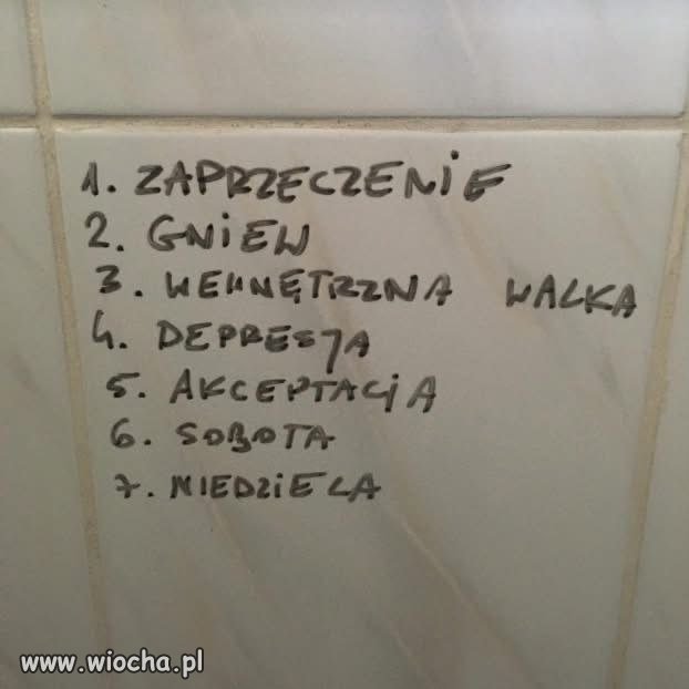 Rozwój emocjonalny