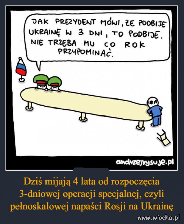 Kompromitujący blitzkrieg Putina. Miał wygrać w kilka dni ...
