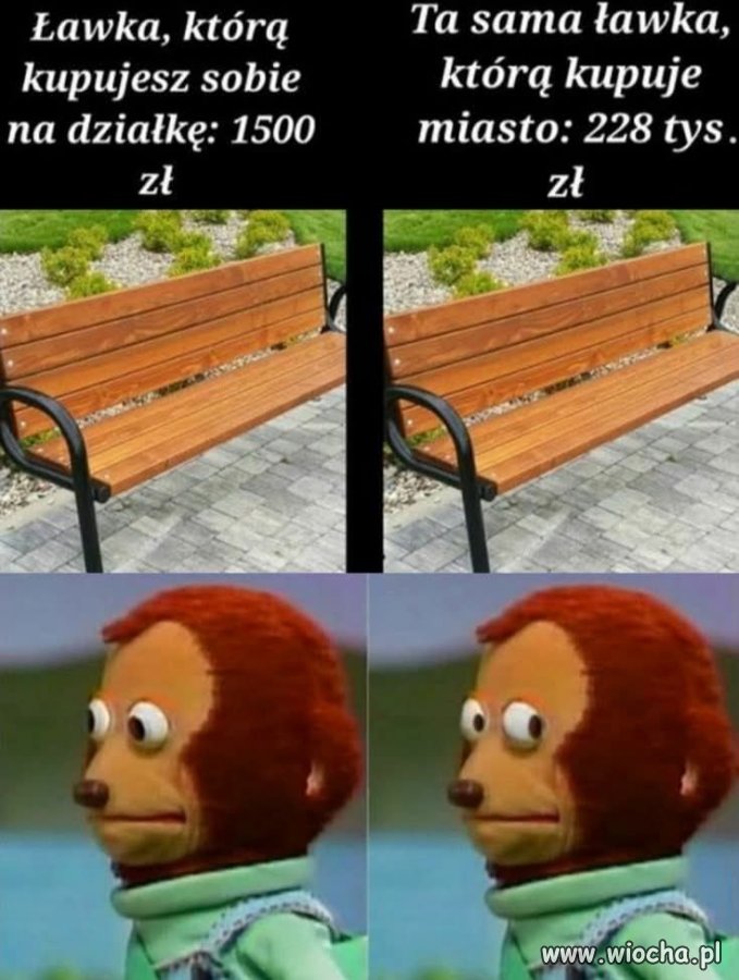 Publiczne pieniądze czyli niczyje