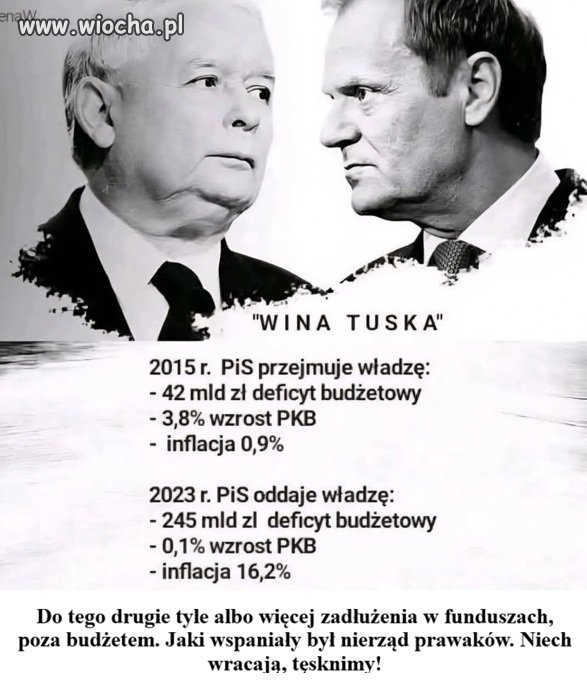 Taki piękny artykuł znalazłem w innym medium
