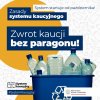 Kaucje. To eko żart?