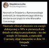 Batyr to jednak sprawny inaczej jest