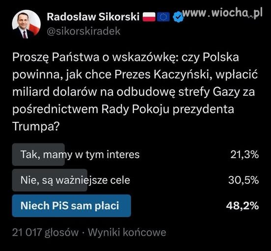 Ankieta odnośnie fanaberii Trumpa. 