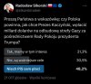 Ankieta odnośnie fanaberii Trumpa. 