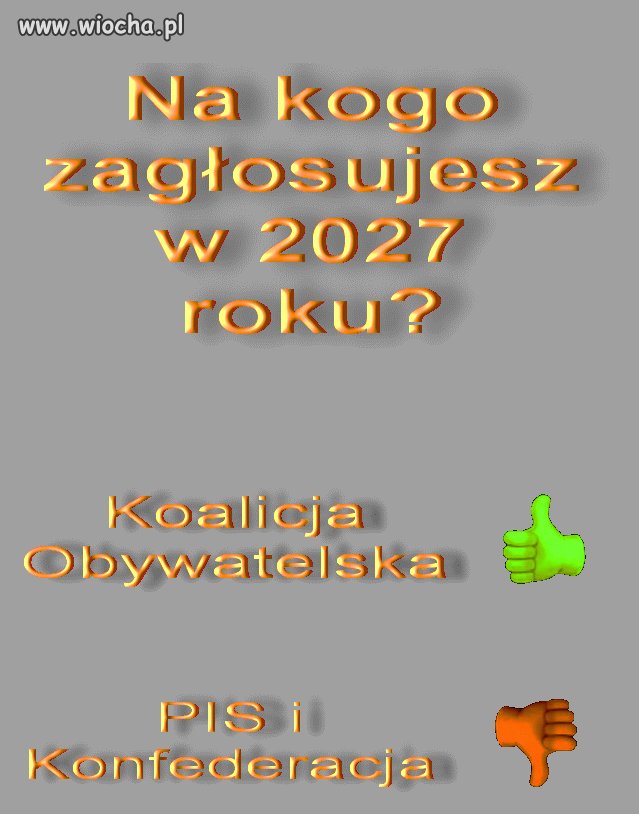 No to sprawdźmy jak to wygląda