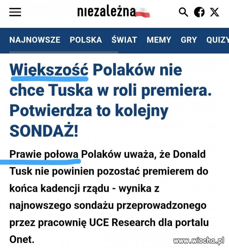 Dziennikarska rzetelność
