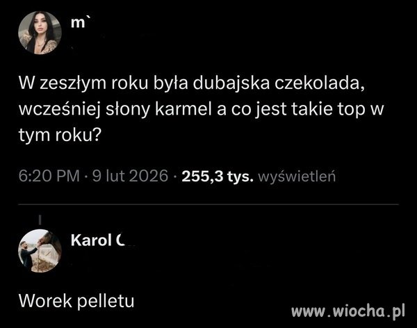 Swiat się zmienia 