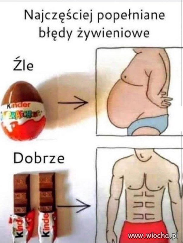 Dietetycy go nienawidzą