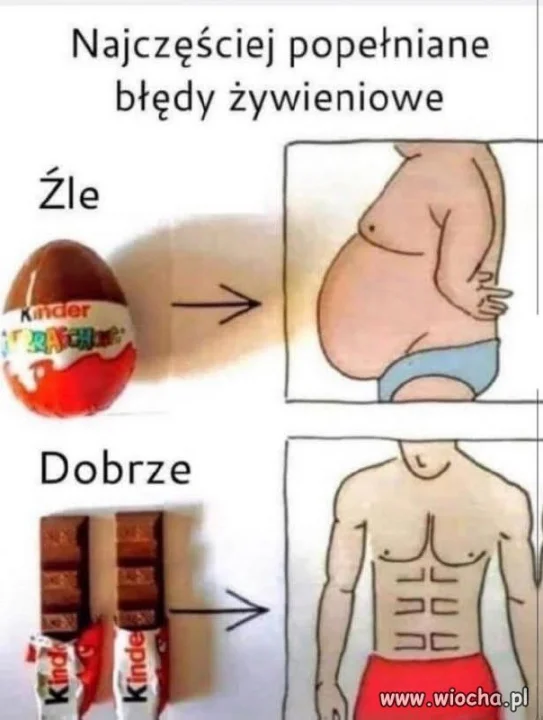 Dietetycy go nienawidzą