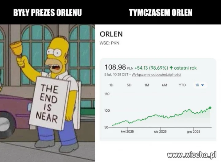 No popatrzcie,