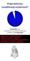 A z tym feministki też będą walczyć?
