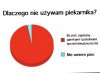 Dokładnie tak jest