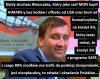 Pisoludy z nadania moskwy 