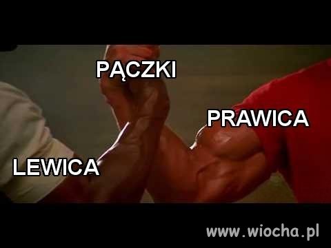 Lewica vs Prawica
