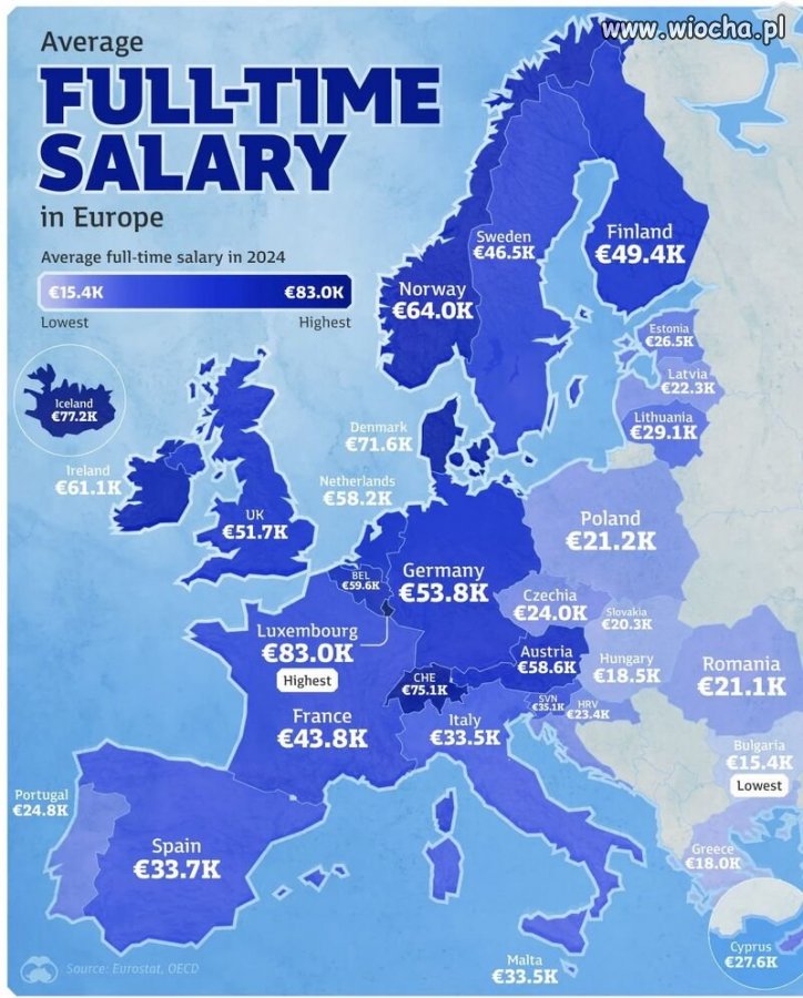 Zarobki w Polsce na pełnym etacie.
