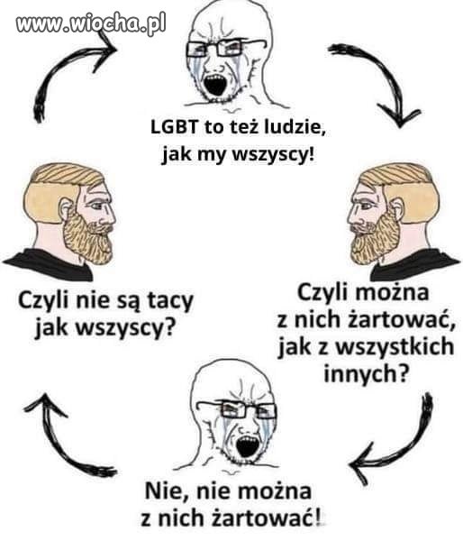 I koło się zamyka