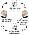I koło się zamyka