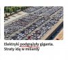 Czyli że co?