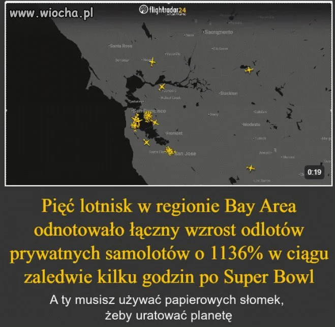 Dwa kontynenty