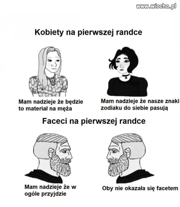 Dwie narracje jednej randki