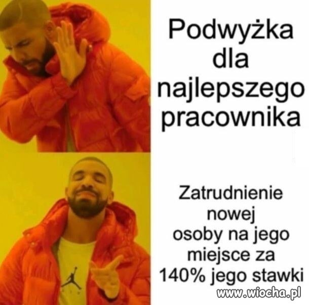 Rynek pracy w Polsce 
