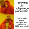 Rynek pracy w Polsce 