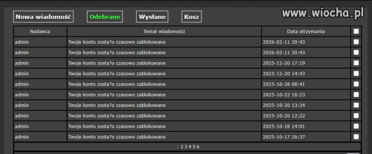 Tak admin Nowej Wiochy blokuje konta. niewygodnych