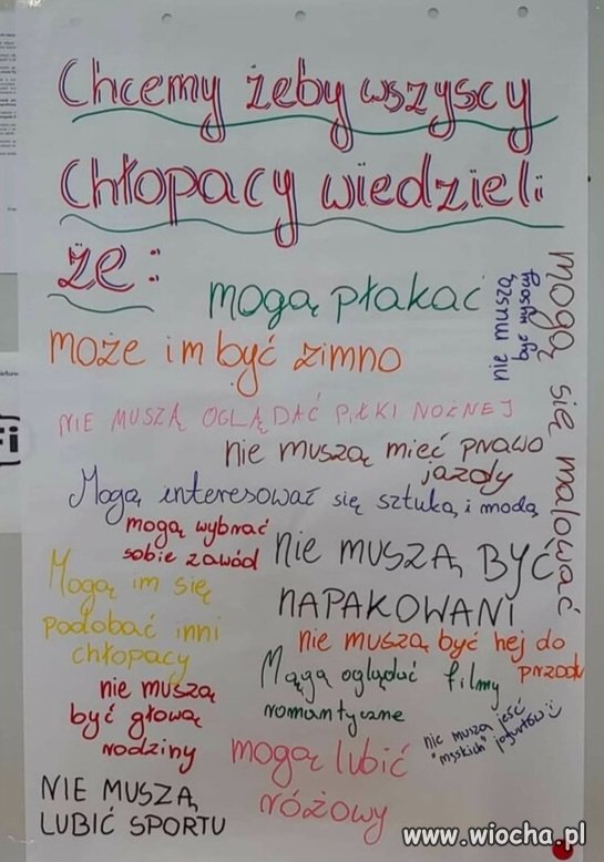 A żeby to było takie proste jak na obrazku 