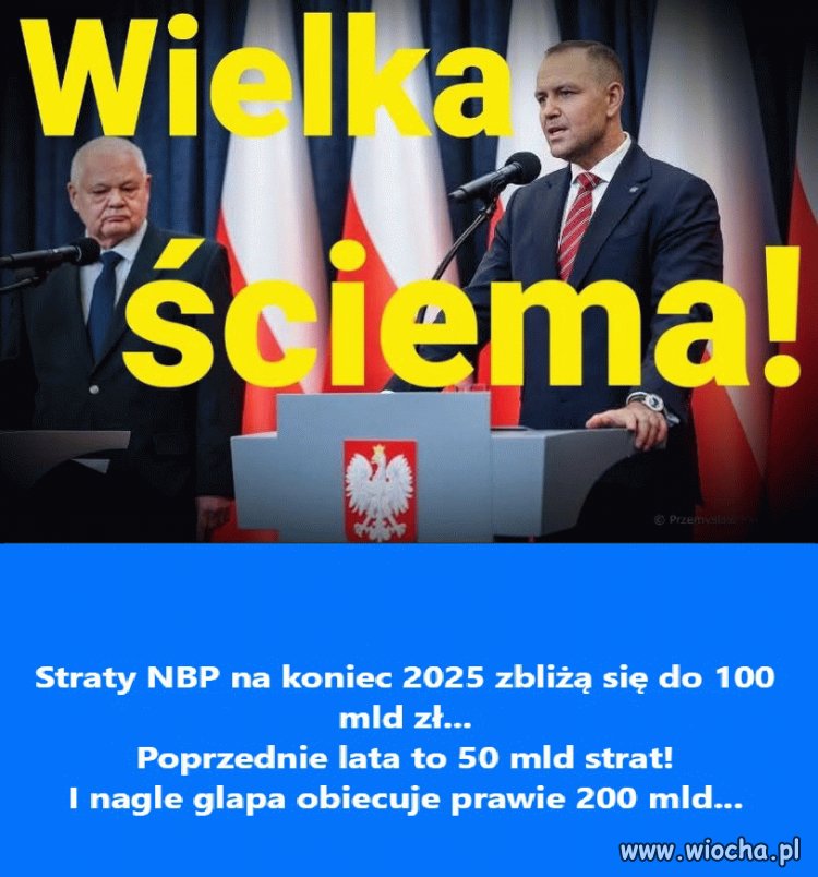 Pic na wodę fotomontaż