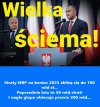 Pic na wodę fotomontaż