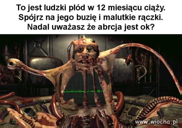 Polska prawica: