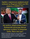 Na Węgrzech mają dość 