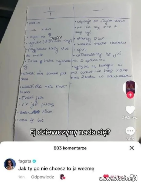 Fagata jest chętna