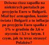 A miało być tak drogo.