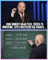 Matematyka według glapinskiego 