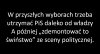 Plan na najbliższą przyszłość