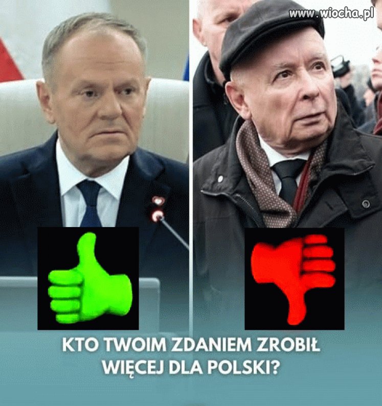 No to sprawdźmy