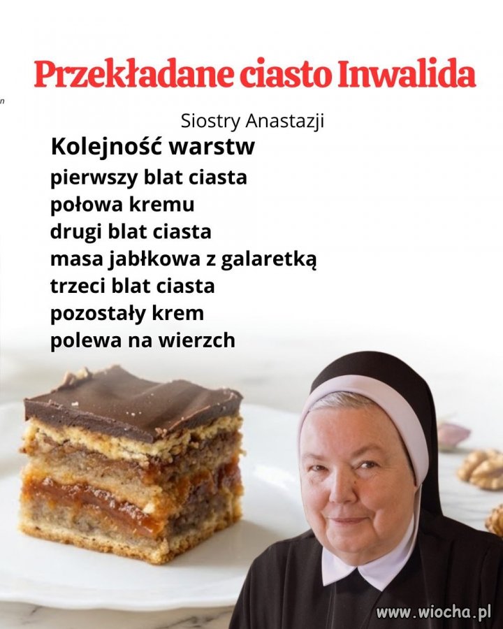 Skąd się wzięła nazwa tego ciasta?