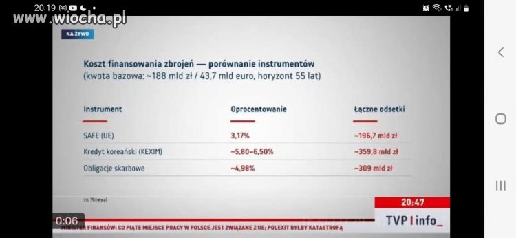 Ja ros ław!!! An to ni!!!