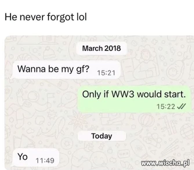 Czekał, czekał 