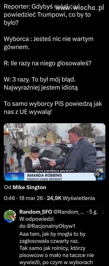 Wyborcy pomarańczowego 