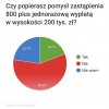 Jeden rabin powie tak