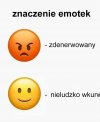 Dokładnie tak jest